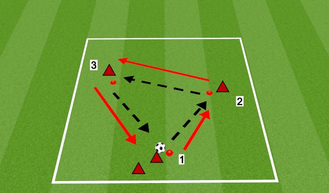 Football/Soccer Session Plan Drill (Colour): LIVERPOOL LIGHTSWITCH WARM UP