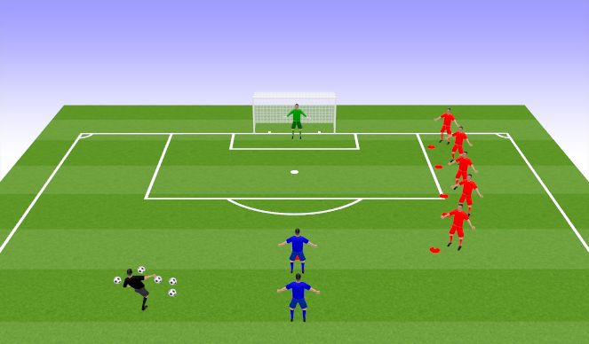 Football/Soccer Session Plan Drill (Colour): Jodar Drill