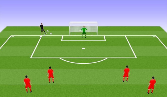 Football/Soccer Session Plan Drill (Colour): Power and Finesse