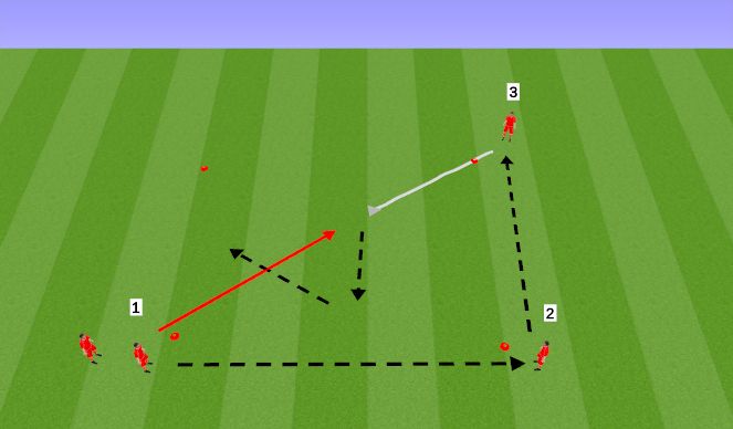 Football/Soccer Session Plan Drill (Colour): Give and Go introduction