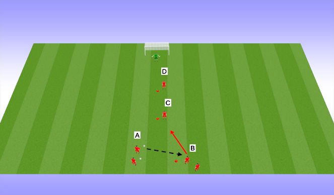 Football/Soccer Session Plan Drill (Colour): Jail Game