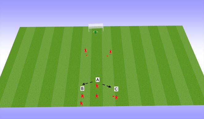 Football/Soccer Session Plan Drill (Colour): Jail Game Progression #1