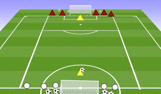 Football/Soccer Session Plan Drill (Colour): LIGHTSWITCH III