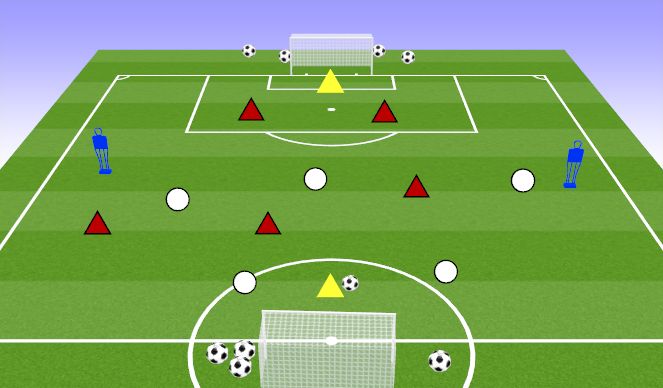 Football/Soccer Session Plan Drill (Colour): LIGHTSWITCH IV