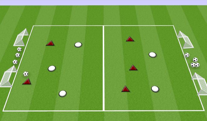 Football/Soccer Session Plan Drill (Colour): PREVENTING THE COUNTER ATTACK