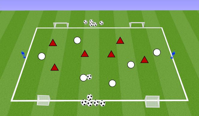 Football/Soccer Session Plan Drill (Colour): TRANSITION MOURINHO