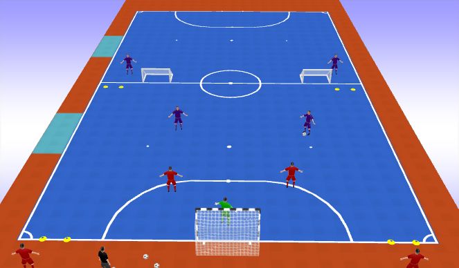 Futsal Session Plan Drill (Colour): Set Up 1 - Part 2