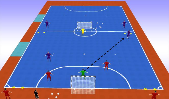 Futsal Session Plan Drill (Colour): SET UP 2 - Part 1