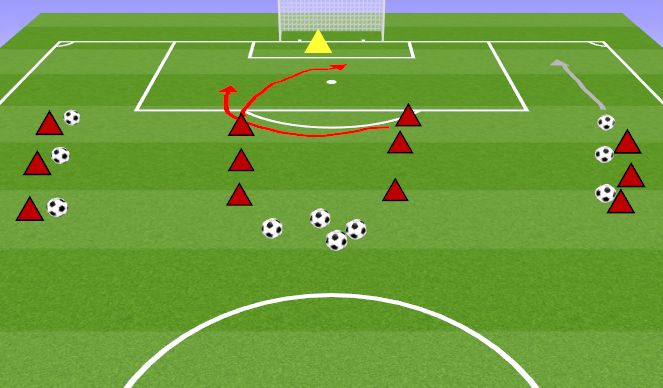 Football/Soccer Session Plan Drill (Colour): CROSSING NEAR AND FAR POST RUNS