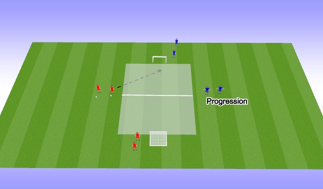 Football/Soccer Session Plan Drill (Colour): Screen 1