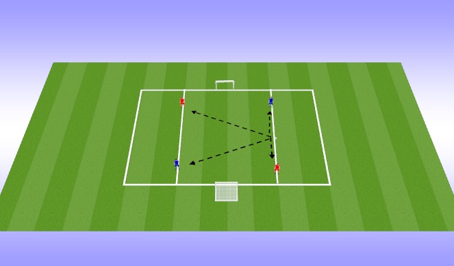 Football/Soccer Session Plan Drill (Colour): Screen 2