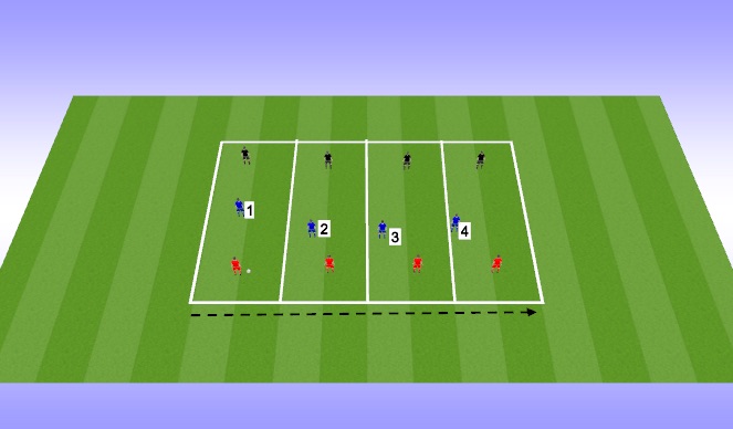 Football/Soccer Session Plan Drill (Colour): Screen 3