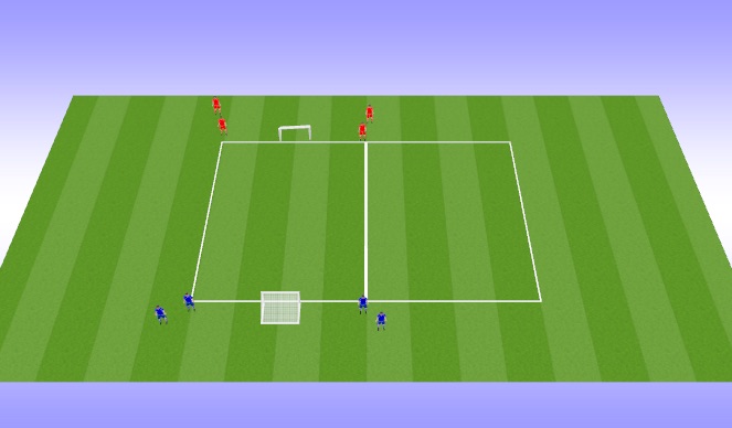 Football/Soccer Session Plan Drill (Colour): Screen 5