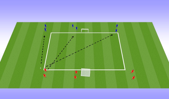 Football/Soccer Session Plan Drill (Colour): Screen 6