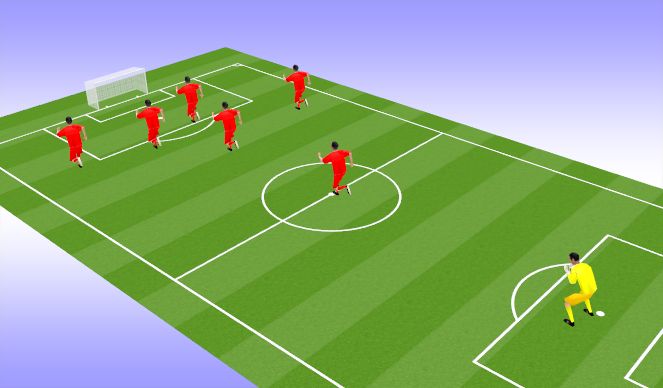 Football/Soccer Session Plan Drill (Colour): High Pressure Defense