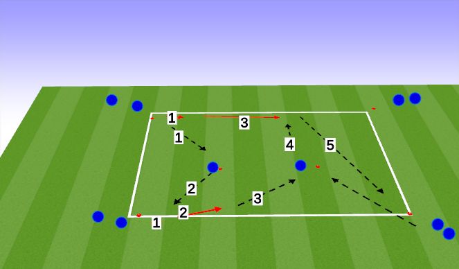 Football/Soccer Session Plan Drill (Colour): Warm up Technical 1