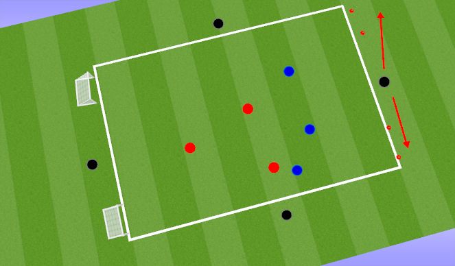 Football/Soccer Session Plan Drill (Colour): Progression SSG: 3v3 + 4