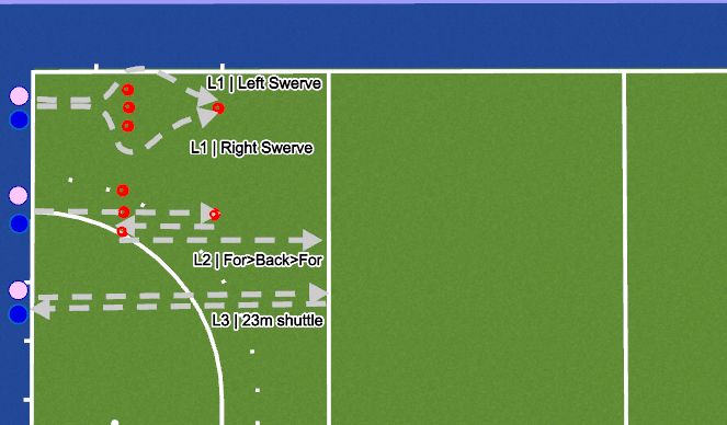 Hockey Session Plan Drill (Colour): Sprint Pyramid