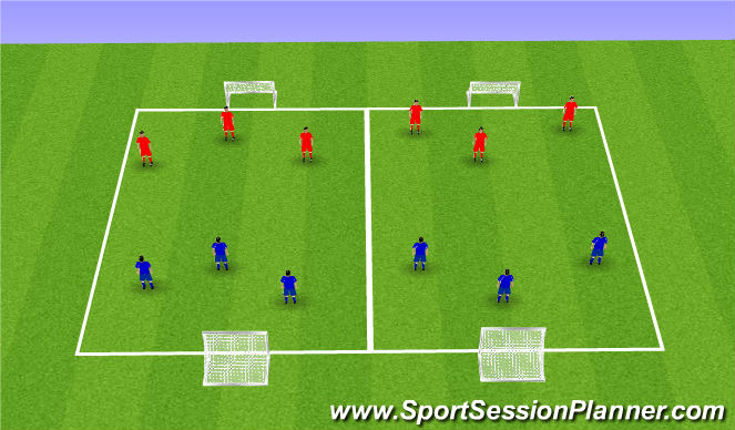 Football/Soccer Session Plan Drill (Colour): Small sided game