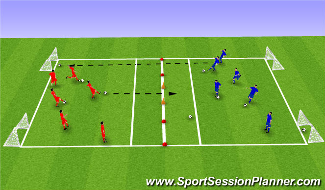 Football/Soccer Session Plan Drill (Colour): War Zone