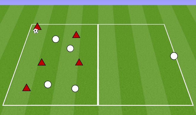 Football/Soccer Session Plan Drill (Colour): TRANSFER BOXES