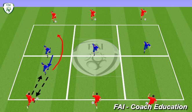 Football/Soccer Session Plan Drill (Colour): High Tempo Warm Up