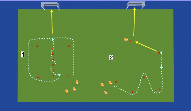 Hockey Session Plan Drill (Colour): U7-U8