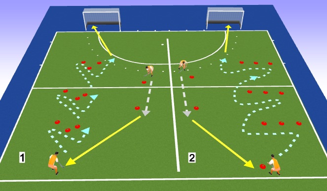 Hockey Session Plan Drill (Colour): U9-U10