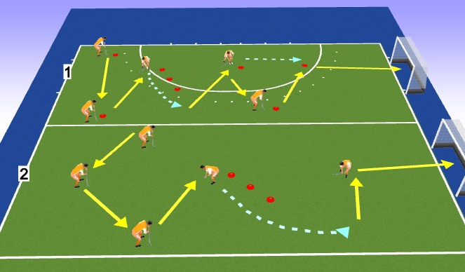 Hockey Session Plan Drill (Colour): U9