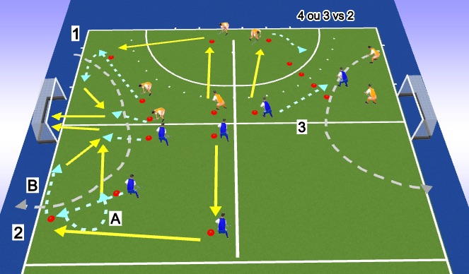 Hockey Session Plan Drill (Colour): U10+U11+U12