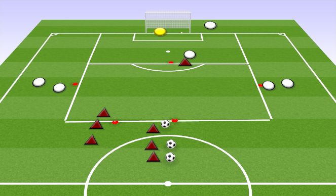 Football/Soccer Session Plan Drill (Colour): 3V3 COMBINATION PLAY