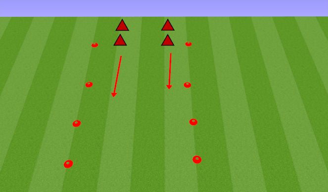 Football/Soccer Session Plan Drill (Colour): WARM UP: FIFA 11