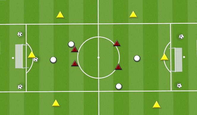 Football/Soccer Session Plan Drill (Colour): CROSSING STANFORD