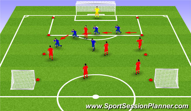 Football/Soccer Session Plan Drill (Colour): Screen 2