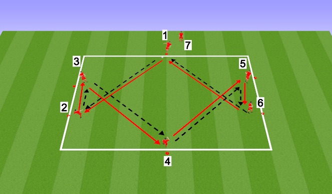 Football/Soccer Session Plan Drill (Colour): The W