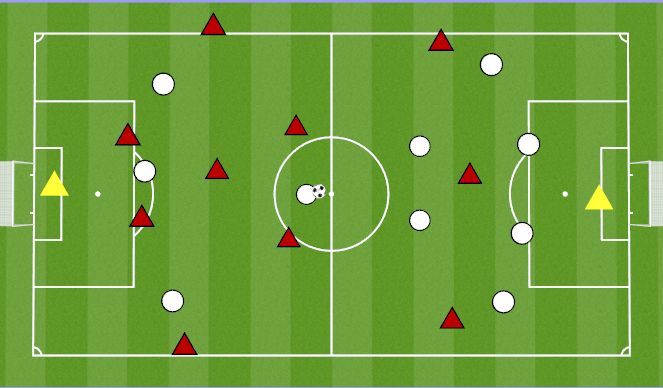 Football/Soccer Session Plan Drill (Colour): 11v11 to goal