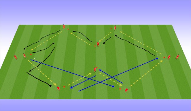 Football/Soccer Session Plan Drill (Colour): W Passing