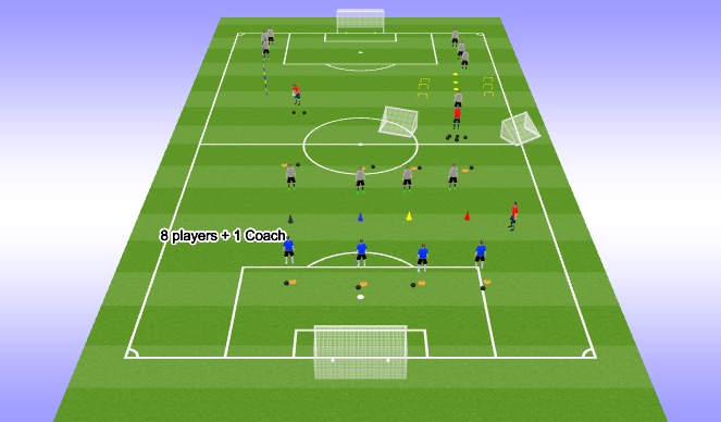 Football/Soccer Session Plan Drill (Colour): Screen 1