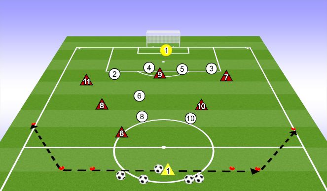 Football/Soccer Session Plan Drill (Colour): 6V8 (+TARGET) 