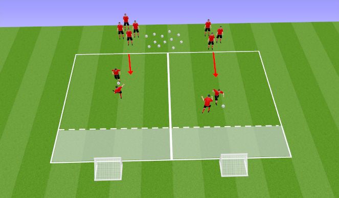 Football/Soccer Session Plan Drill (Colour): Flying 1v1s