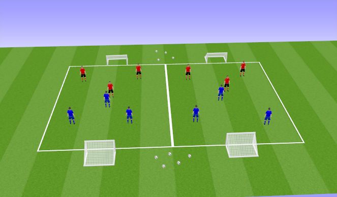 Football/Soccer Session Plan Drill (Colour): 3v3 SSG