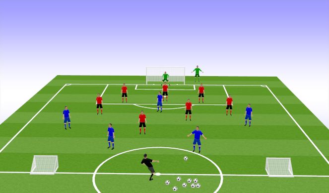 Football/Soccer Session Plan Drill (Colour): 8v6 Defensive Shape