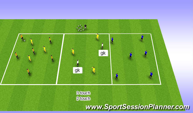 Football/Soccer Session Plan Drill (Colour): 3 Grid Possession to Penetrate