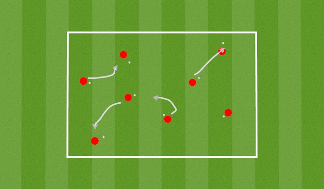 Football/Soccer Session Plan Drill (Colour): Activation Phase