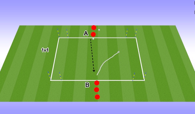 Football/Soccer Session Plan Drill (Colour): Principal Phase I