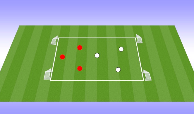 Football/Soccer Session Plan Drill (Colour): Scrim Option