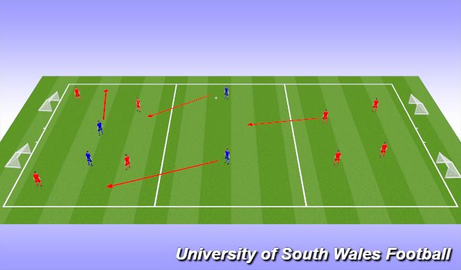 Football/Soccer Session Plan Drill (Colour): Screen 2