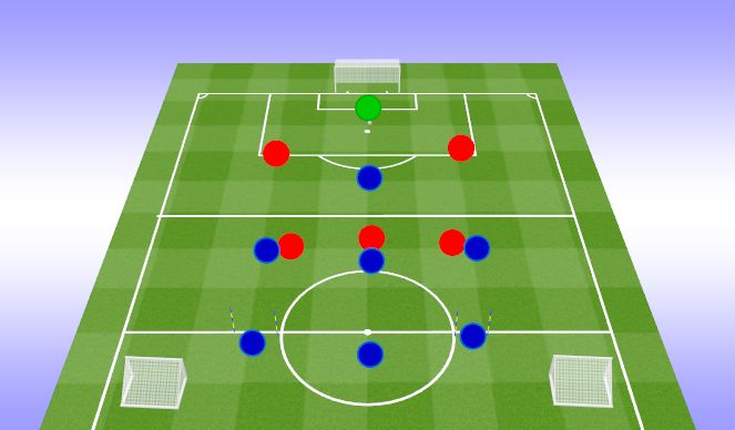 Football/Soccer: 22.09.29 (Technical: Attacking and Defending Skills ...