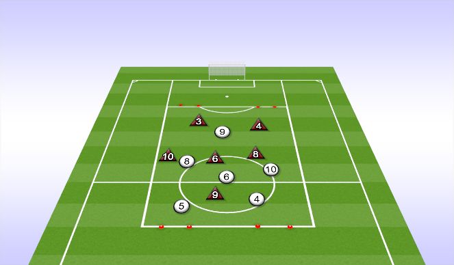 Football/Soccer Session Plan Drill (Colour): 6V6 FUNCTION DEFENDING