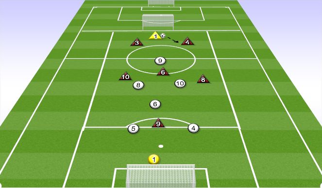 Football/Soccer Session Plan Drill (Colour): 7V7